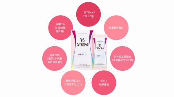 QUEEN'S HOLIC S-Shake 酵素益生菌奶昔新品上市,開啟代餐新體驗