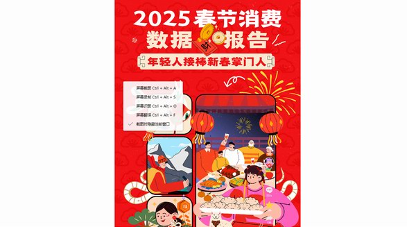 2025春節消費觀察數據報告:年輕人接棒新春掌門人 | CBNData報告